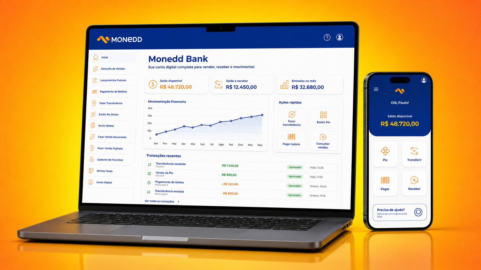 Plataforma Monedd Bank