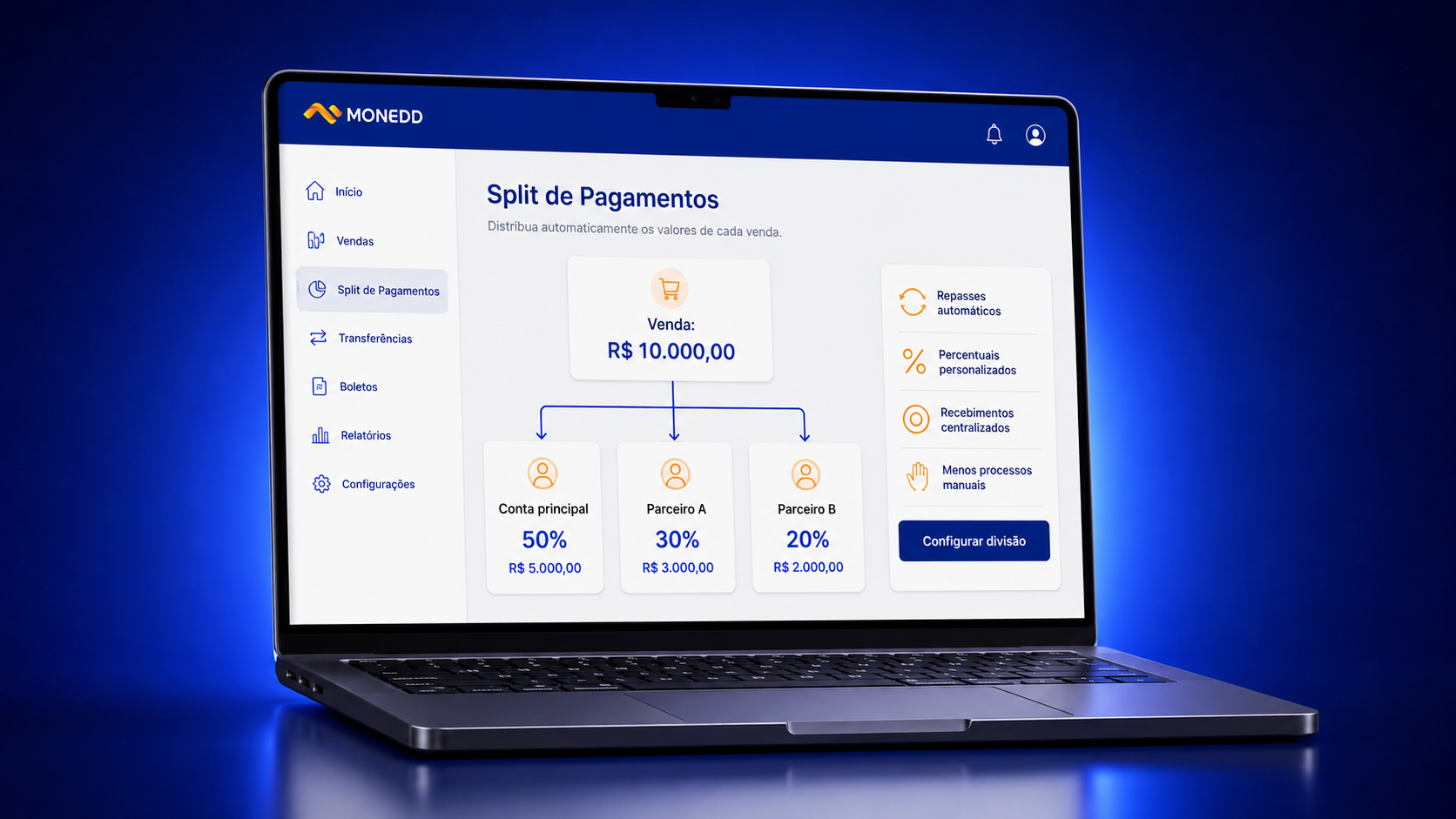 Painel Monedd com repasses de split